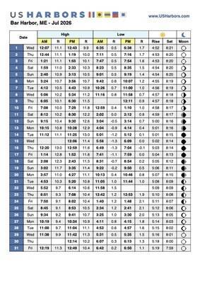 Harborside Hotel & Marina