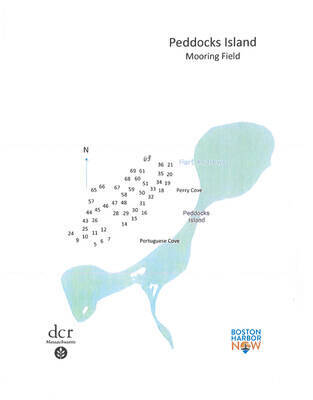 Boston Harbor Islands: Peddocks Island