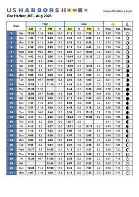 Harborside Hotel & Marina