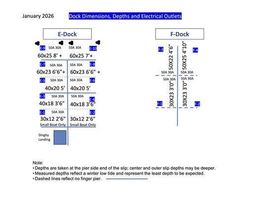 Corinthian Yacht Club