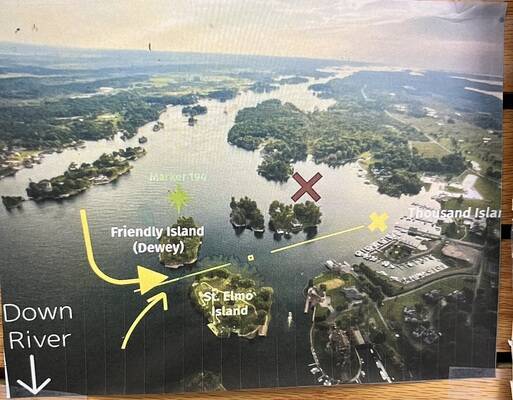 Thousand Islands Club
