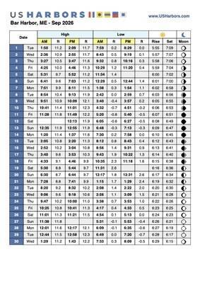 Harborside Hotel & Marina