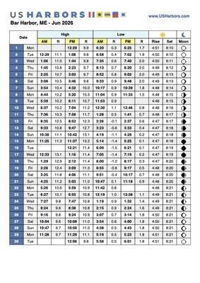 Harborside Hotel & Marina