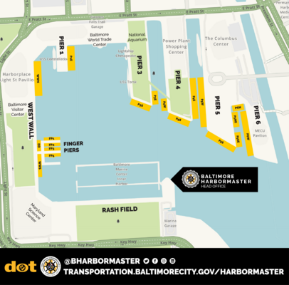 Baltimore City Municipal Piers